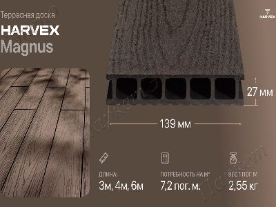 Террасная доска  HARVEX,  Magnus Антрацит, материал - древесно-полимерный композит - 3