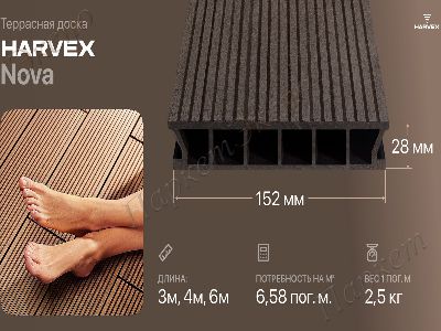 Террасная доска  HARVEX, Nova Серый дым, материал - древесно-полимерный композит - 2